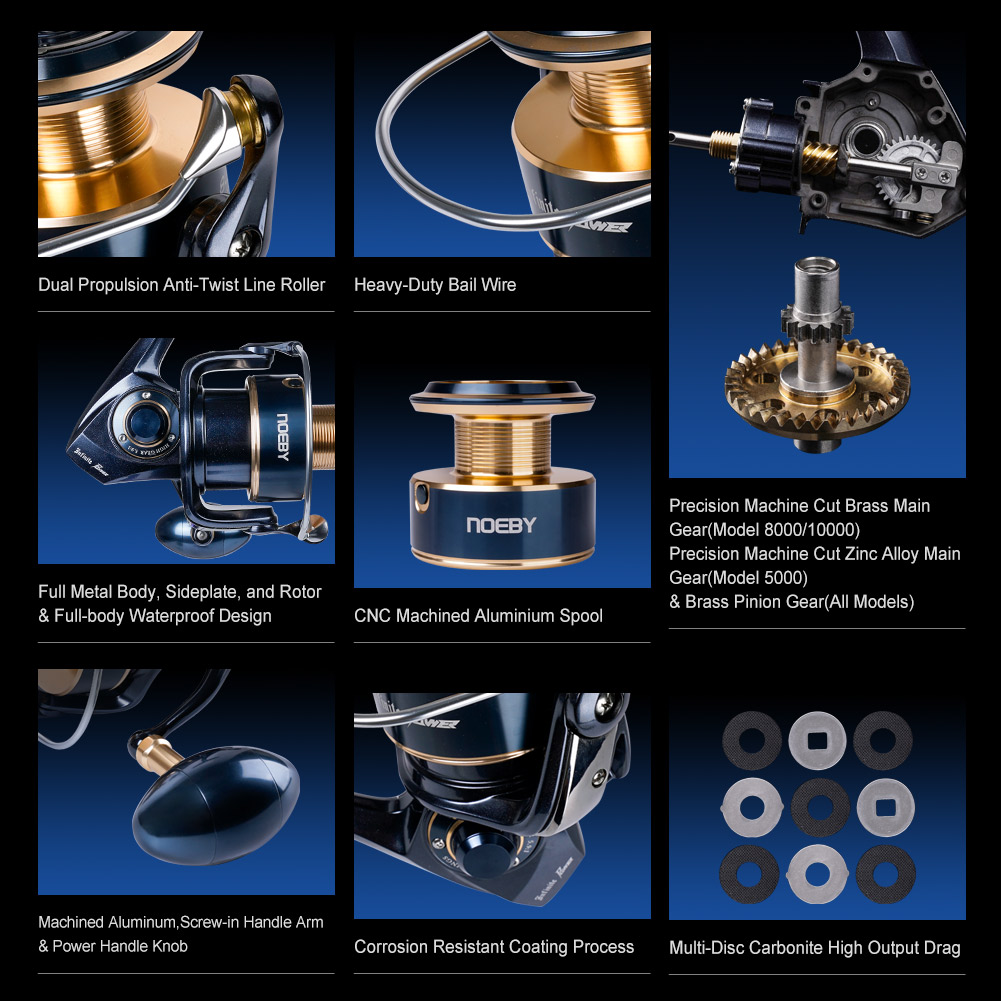 Reel Pancing Spinning Noeby In - Daiwa Reel Fuego ulasan dan harga