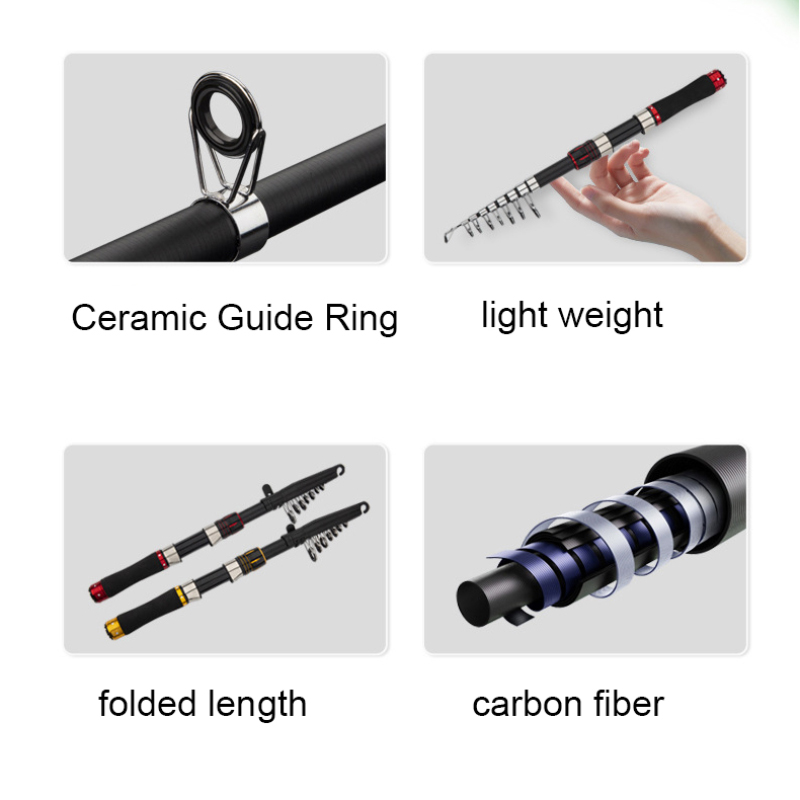 Joran Pancing Serat Karbon 2.1 - Fishing Line Spooler ulasan dan harga