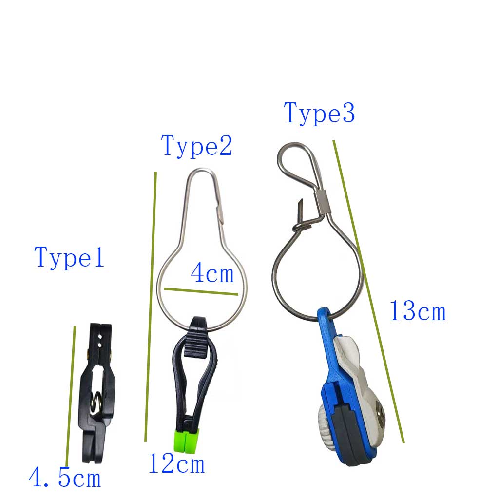 Klip Pelepas Tali Pancing Outr - Fishing Line Box ulasan dan harga